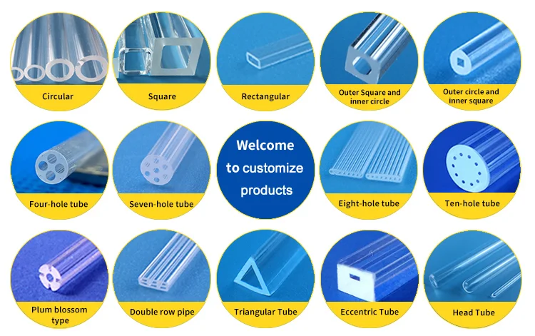 Custom Order Workflow