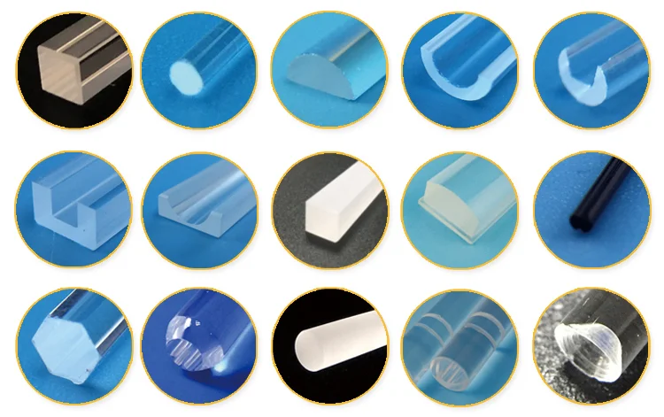 Custom Order Workflow